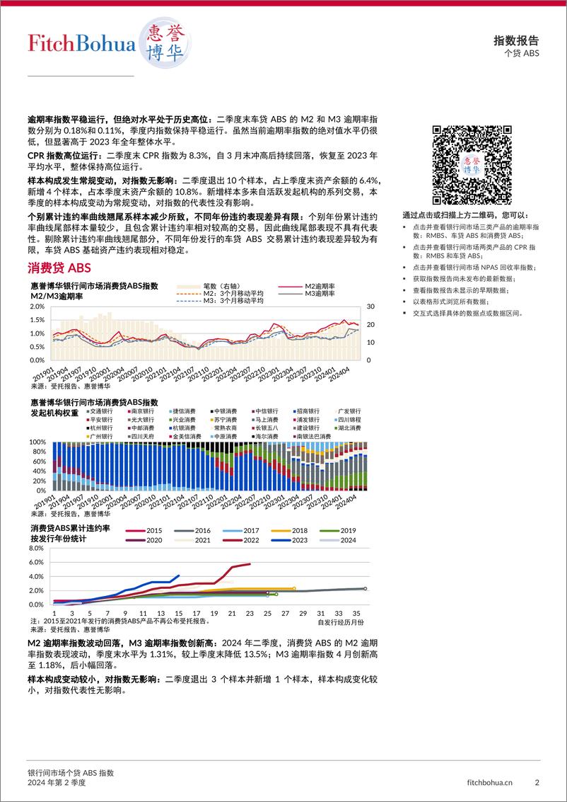 《惠誉博华银行间市场个贷ABS指数报告2024Q2-9页》 - 第2页预览图