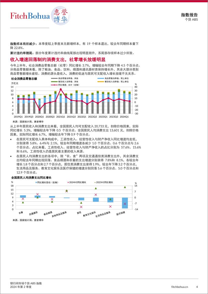 《惠誉博华银行间市场个贷ABS指数报告2024Q2-9页》 - 第4页预览图