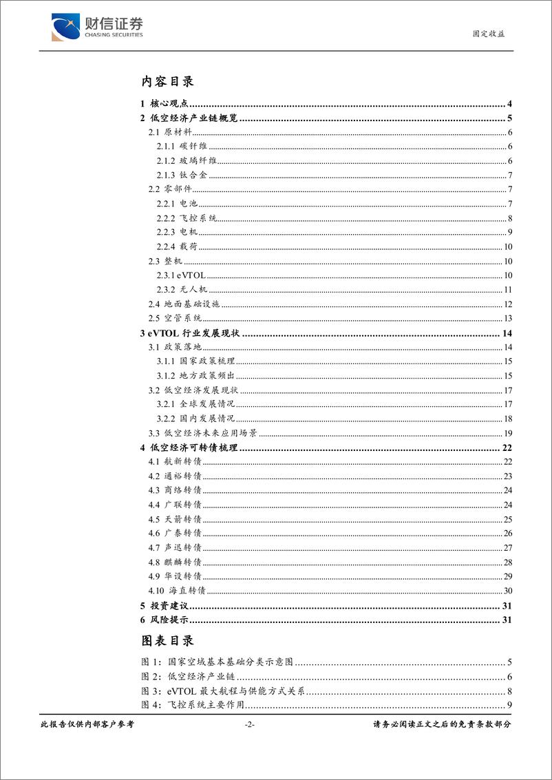 《财信证券-低空经济行业可转债研究报告：元年已至，迎风起航》 - 第2页预览图