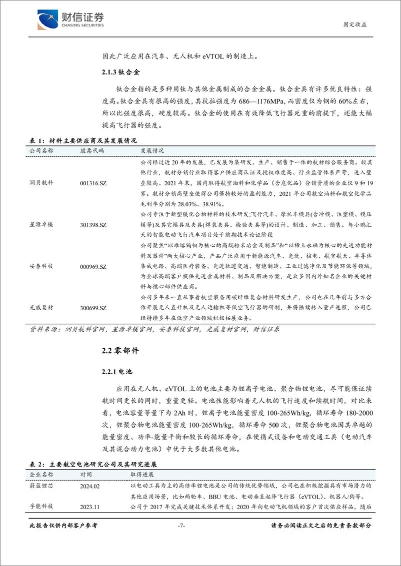 《财信证券-低空经济行业可转债研究报告：元年已至，迎风起航》 - 第7页预览图