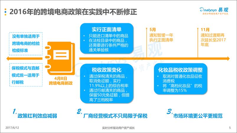 《跨境进口电商的2016与2017——网易考拉海购消费白皮书V7》 - 第5页预览图