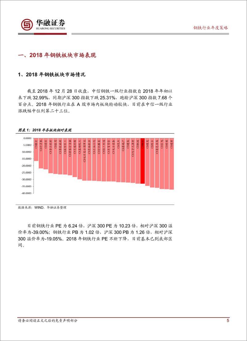 《钢铁行业2019年年度钢铁投资策略：政策红利逐渐退出，兼并重组再塑行业格局-20190111-华融证券-26页》 - 第6页预览图