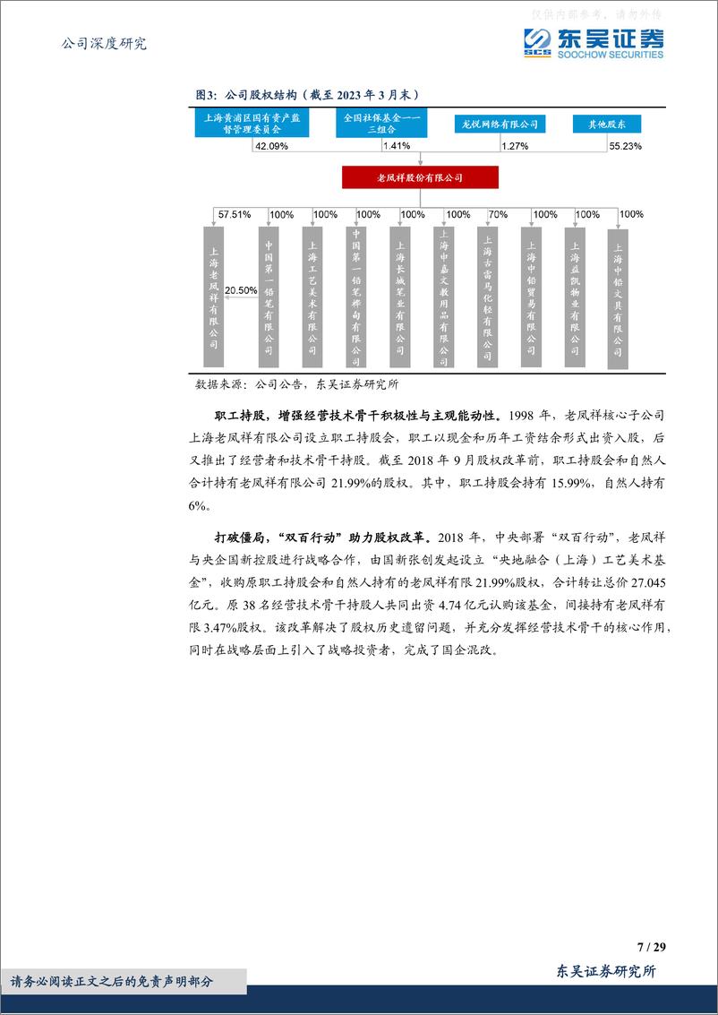 《东吴证券-老凤祥(600612)百年黄金招牌价值凸显，国企改革下注入新动力-230606》 - 第7页预览图