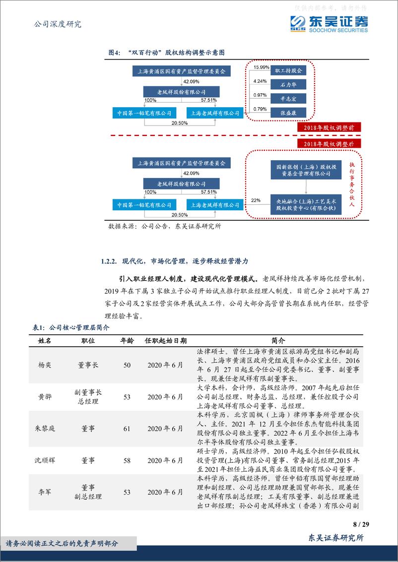 《东吴证券-老凤祥(600612)百年黄金招牌价值凸显，国企改革下注入新动力-230606》 - 第8页预览图