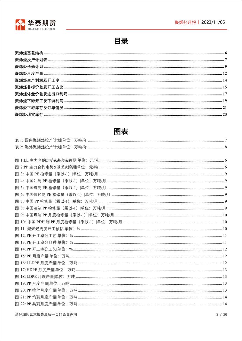 《聚烯烃月报：装置检修增加，聚烯烃需求偏弱-20231105-华泰期货-26页》 - 第4页预览图