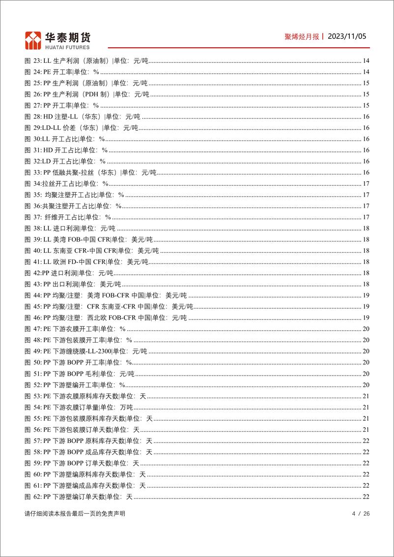 《聚烯烃月报：装置检修增加，聚烯烃需求偏弱-20231105-华泰期货-26页》 - 第5页预览图