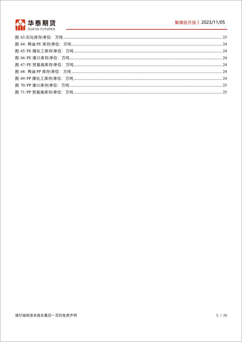 《聚烯烃月报：装置检修增加，聚烯烃需求偏弱-20231105-华泰期货-26页》 - 第6页预览图