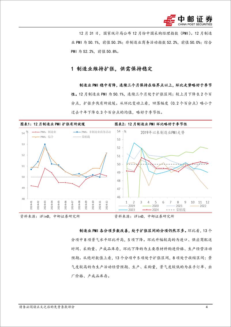 《12月PMI解读：景气在不确定性中回升-241231-中邮证券-10页》 - 第4页预览图