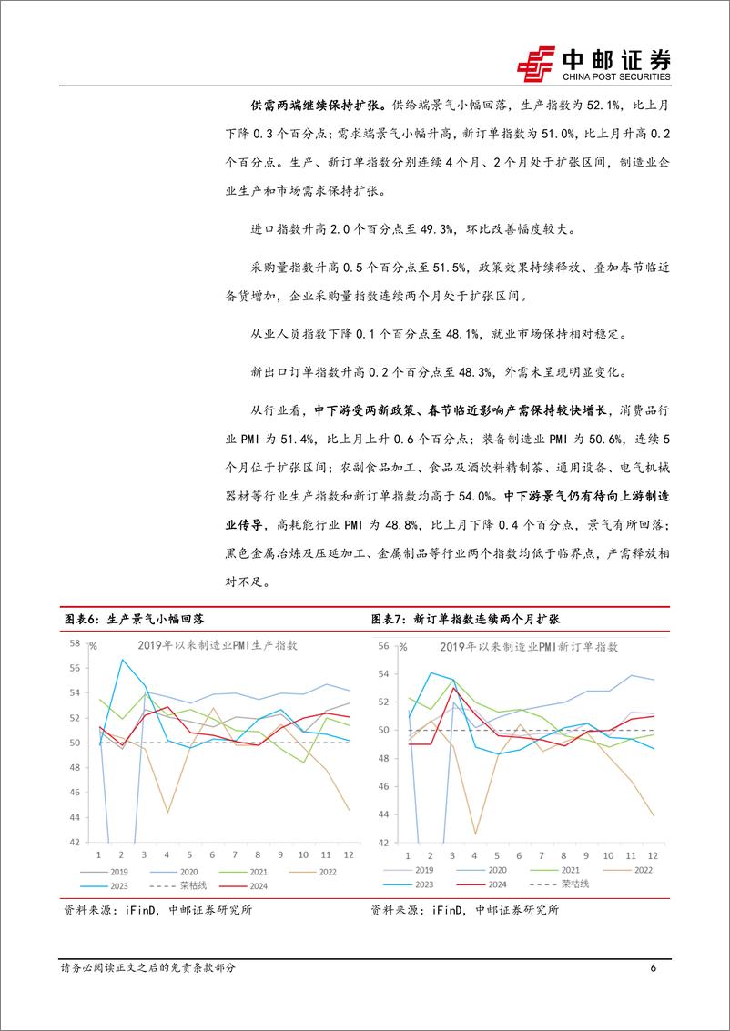 《12月PMI解读：景气在不确定性中回升-241231-中邮证券-10页》 - 第6页预览图