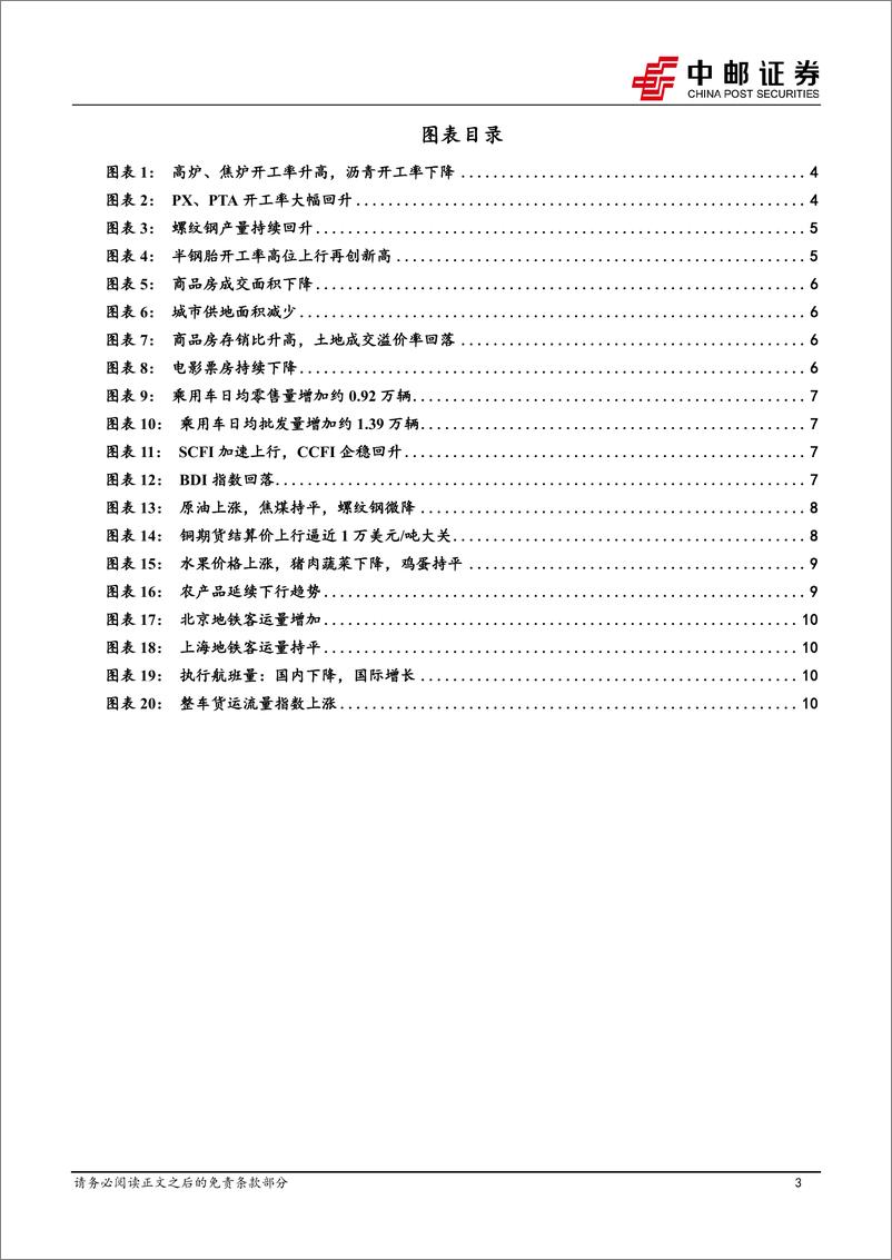 《高频数据跟踪：生产热度回升，输入性涨价持续-240429-中邮证券-13页》 - 第3页预览图