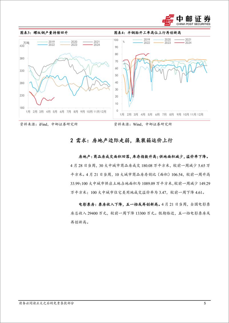 《高频数据跟踪：生产热度回升，输入性涨价持续-240429-中邮证券-13页》 - 第5页预览图