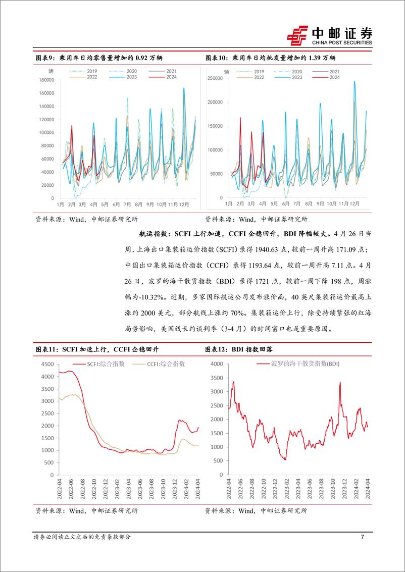 《高频数据跟踪：生产热度回升，输入性涨价持续-240429-中邮证券-13页》 - 第7页预览图