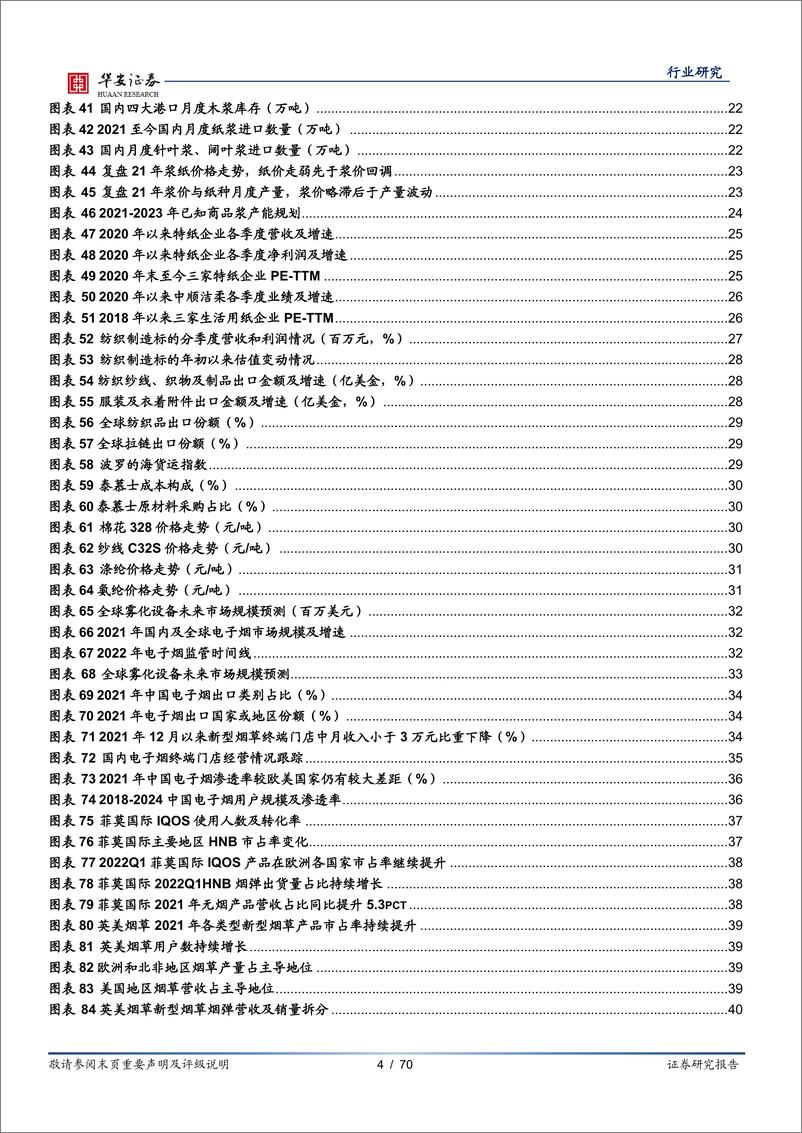 《轻工制造行业专题：轻纺中期策略，关注制造的弹性和消费的韧性-20220617-华安证券-70页》 - 第5页预览图