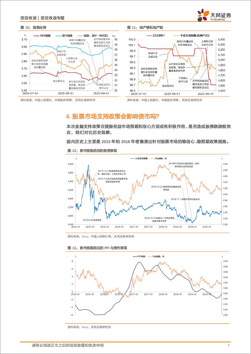 《2024年9月24日新一轮金融支持政策点评：降息降准，债市还担心什么？-240924-天风证券-10页》 - 第7页预览图