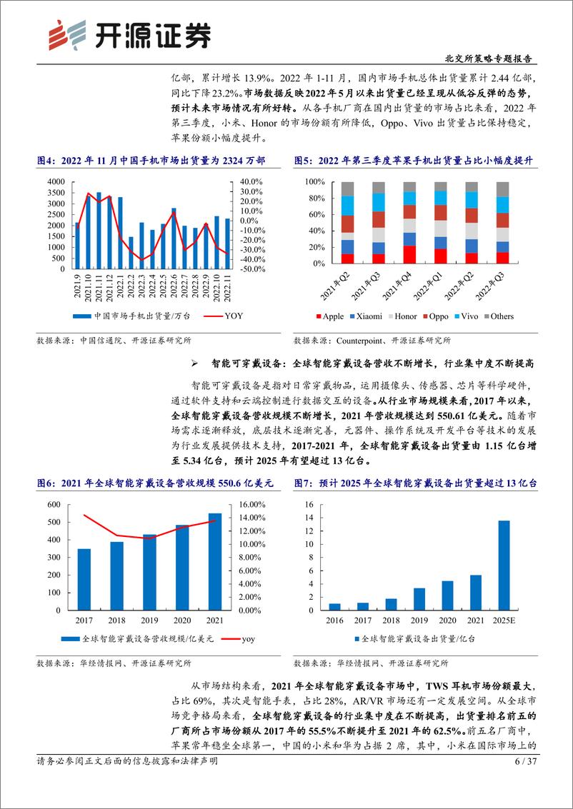 《北交所策略专题报告：消费电子，疫情态势好转，终端需求反弹在即利好产业环节细分行业-20230207-开源证券-37页》 - 第7页预览图