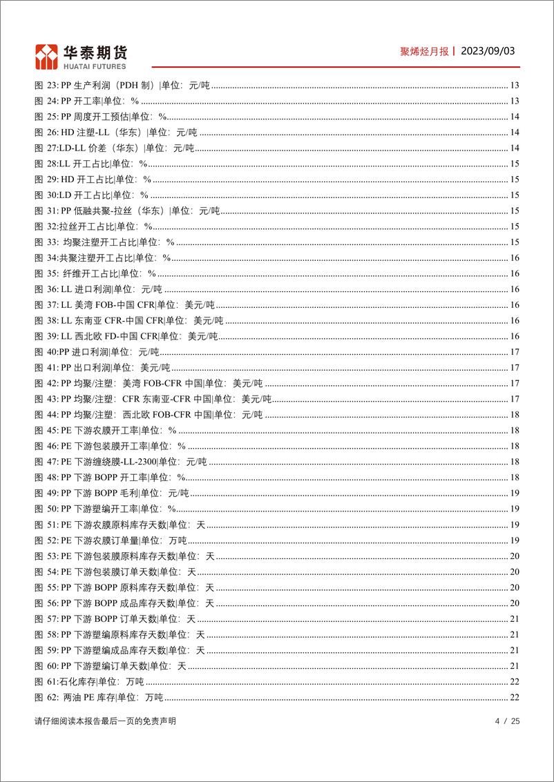 《聚烯烃月报：新增产能或集中投产，聚烯烃下游等待恢复-20230903-华泰期货-25页》 - 第5页预览图