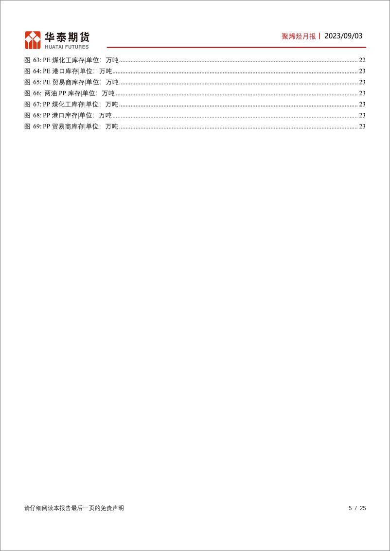 《聚烯烃月报：新增产能或集中投产，聚烯烃下游等待恢复-20230903-华泰期货-25页》 - 第6页预览图