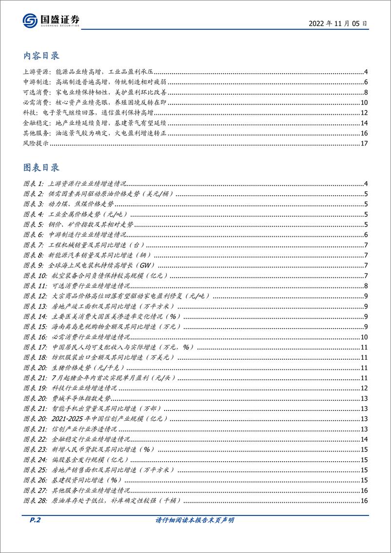 《22Q3财报分析（二）：细分行业景气梳理与展望-20221105-国盛证券-18页》 - 第3页预览图