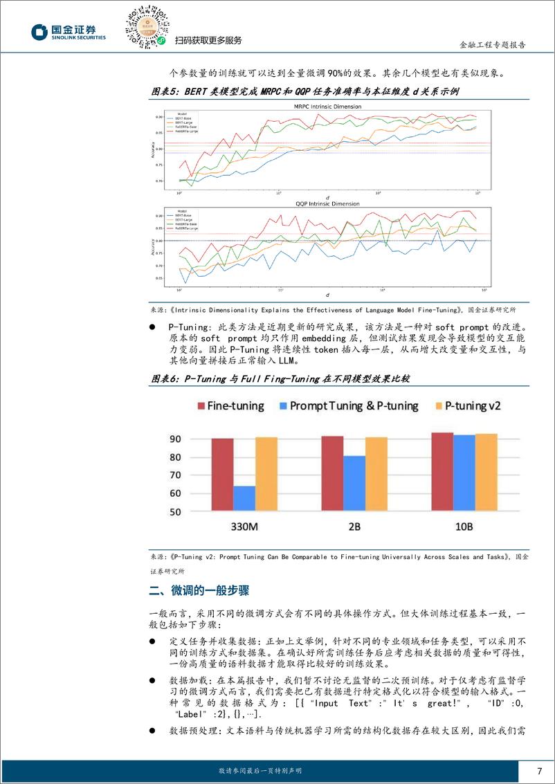 《20230910-大模型微调指南：ChatGLM医药行业舆情精选策略》 - 第7页预览图