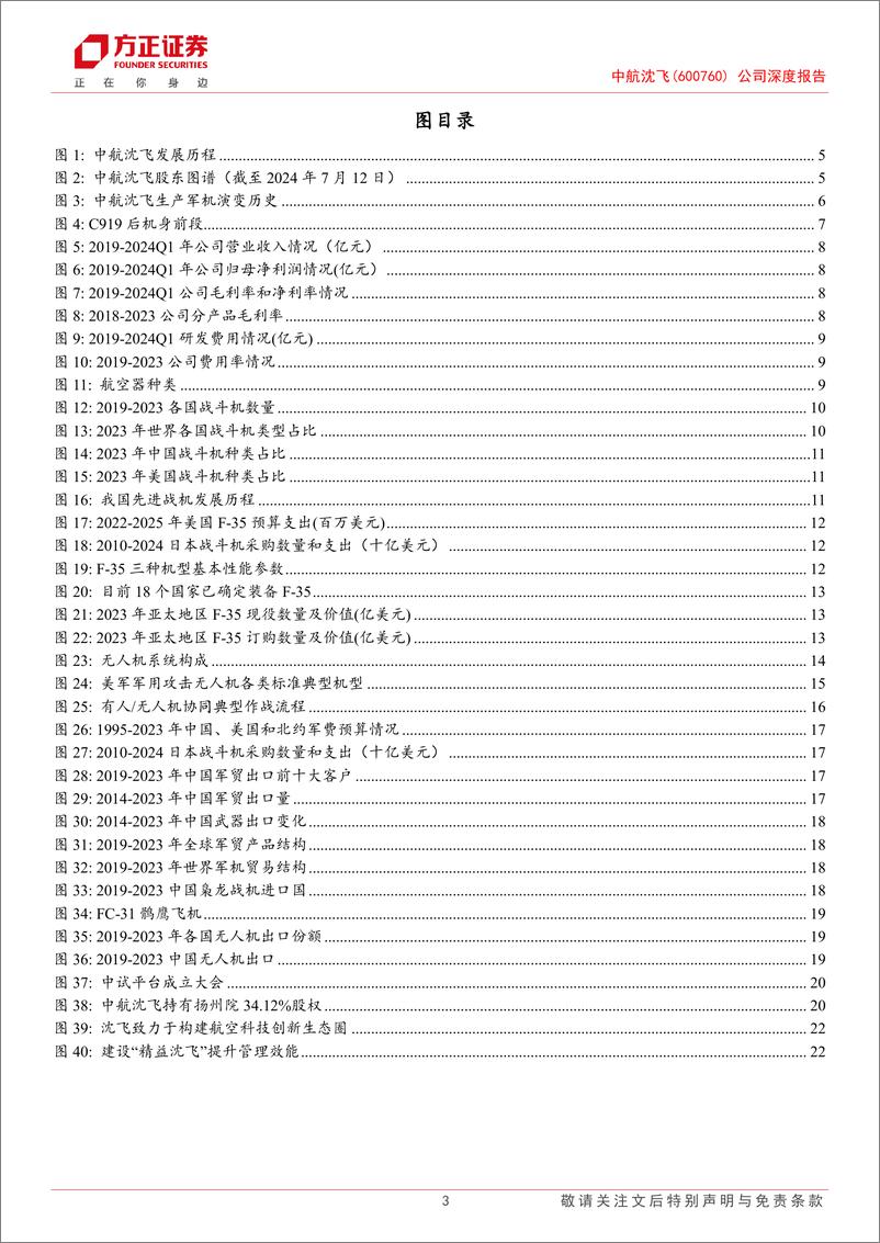 《中航沈飞(600760)公司深度报告：核心战斗机主机厂，新机型内装%2b军贸打开新空间-240813-方正证券-26页》 - 第3页预览图