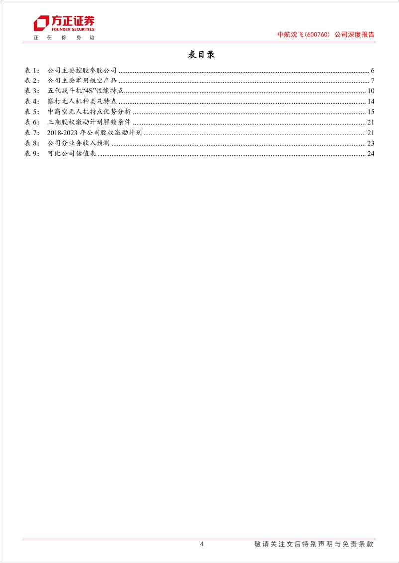 《中航沈飞(600760)公司深度报告：核心战斗机主机厂，新机型内装%2b军贸打开新空间-240813-方正证券-26页》 - 第4页预览图