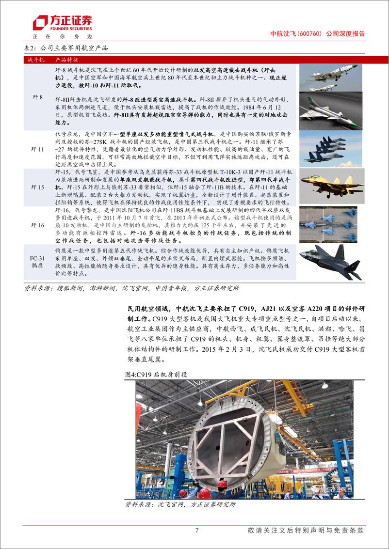 《中航沈飞(600760)公司深度报告：核心战斗机主机厂，新机型内装%2b军贸打开新空间-240813-方正证券-26页》 - 第7页预览图