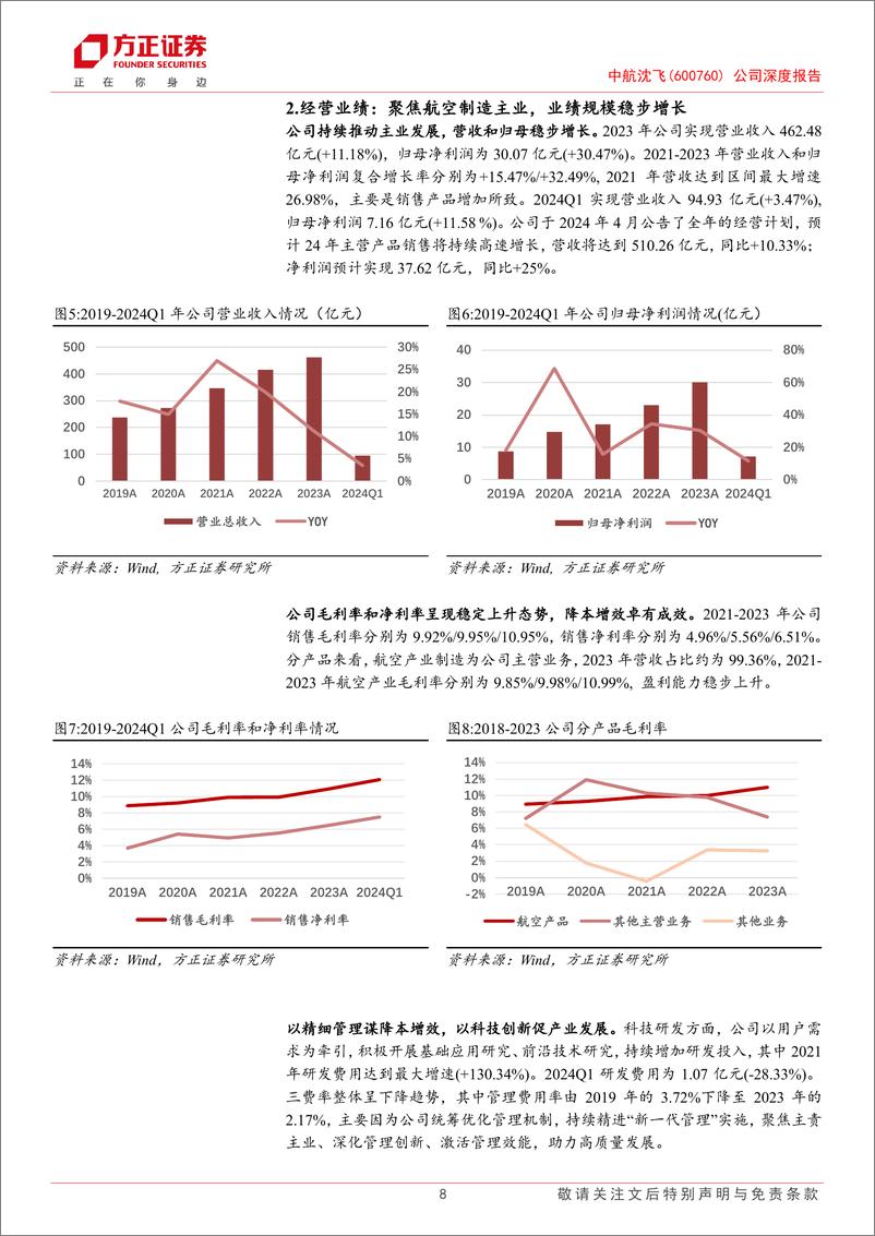 《中航沈飞(600760)公司深度报告：核心战斗机主机厂，新机型内装%2b军贸打开新空间-240813-方正证券-26页》 - 第8页预览图