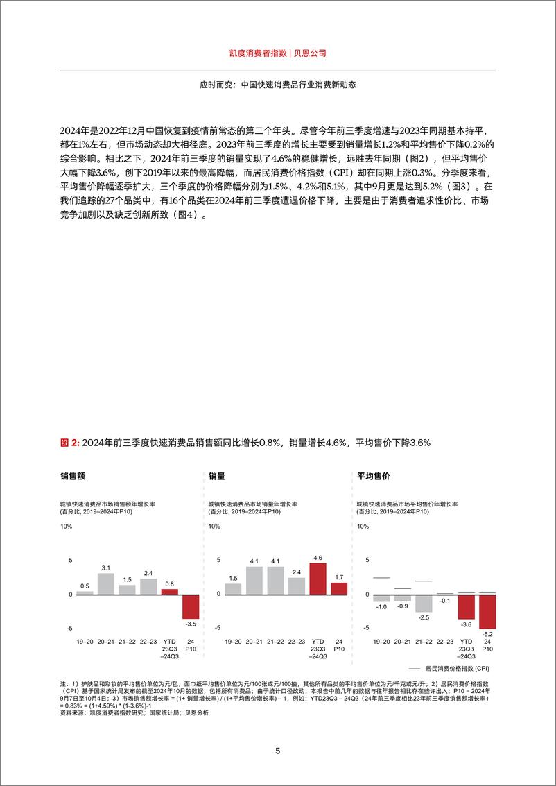 《2024年中国购物者报告_ 系列二-_中_-28页》 - 第7页预览图