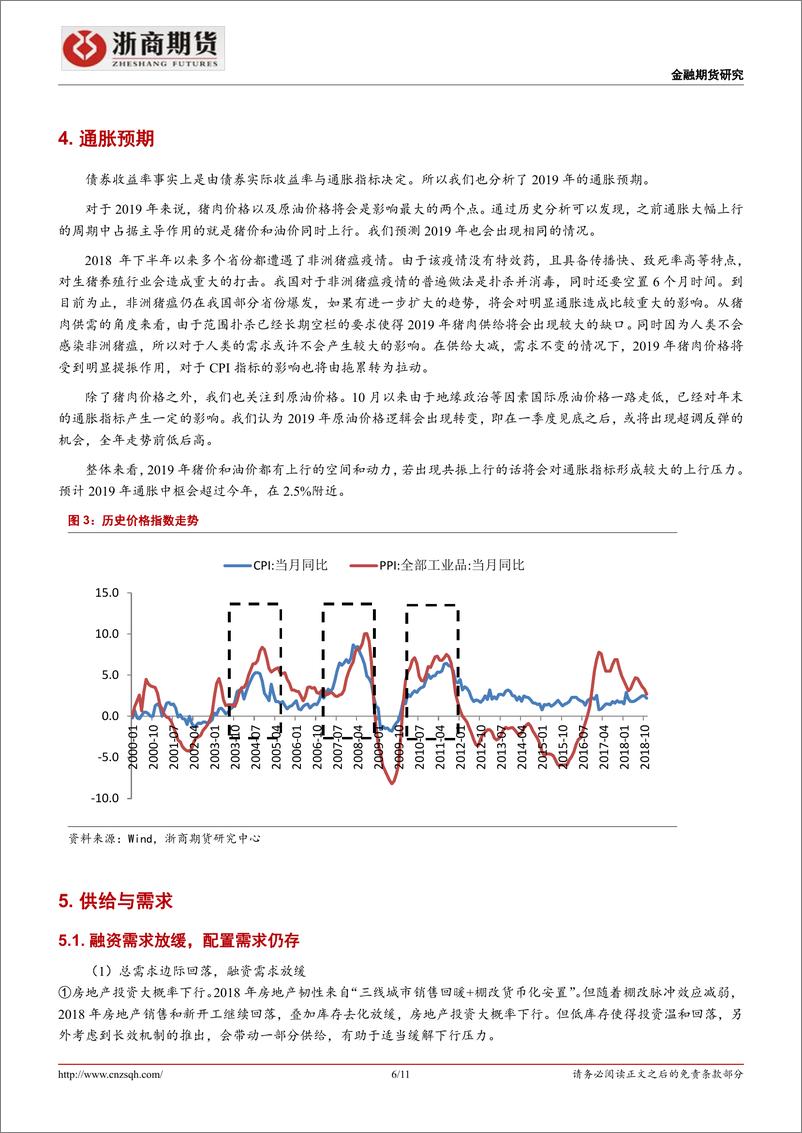 《2019债券年度策略：利率仍有下行空间，但机会少于2018-20190118-浙商期货-11页》 - 第7页预览图