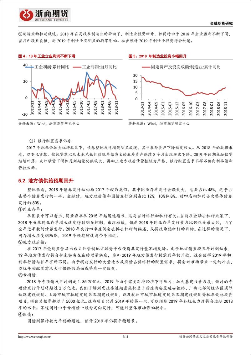 《2019债券年度策略：利率仍有下行空间，但机会少于2018-20190118-浙商期货-11页》 - 第8页预览图