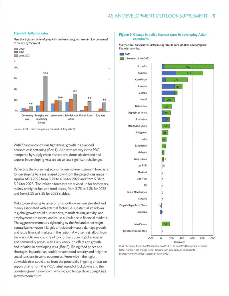 亚开行-《2022年亚洲发展展望》补编：复苏面临各种挑战（英）-2022.7-15页 - 第5页预览图