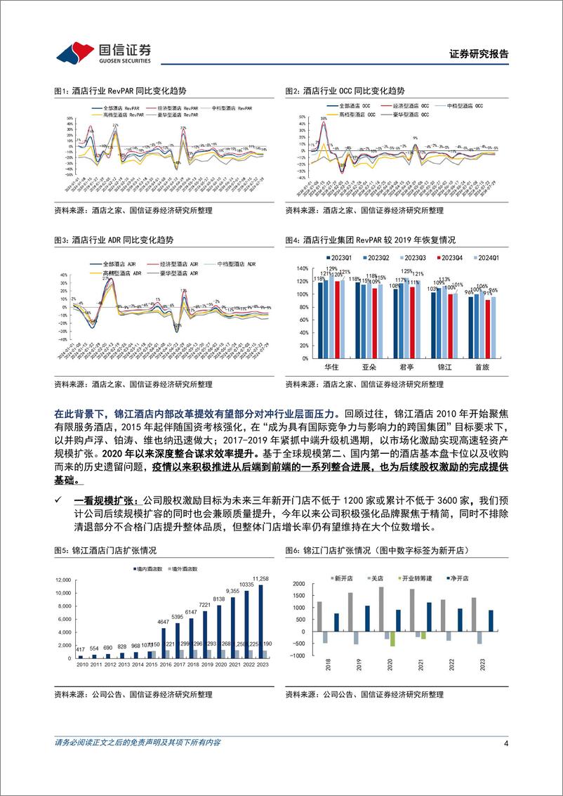 《锦江酒店(600754)拟回购股权用于限制性股票激励，有望推动下一轮经营变革-240812-国信证券-10页》 - 第4页预览图