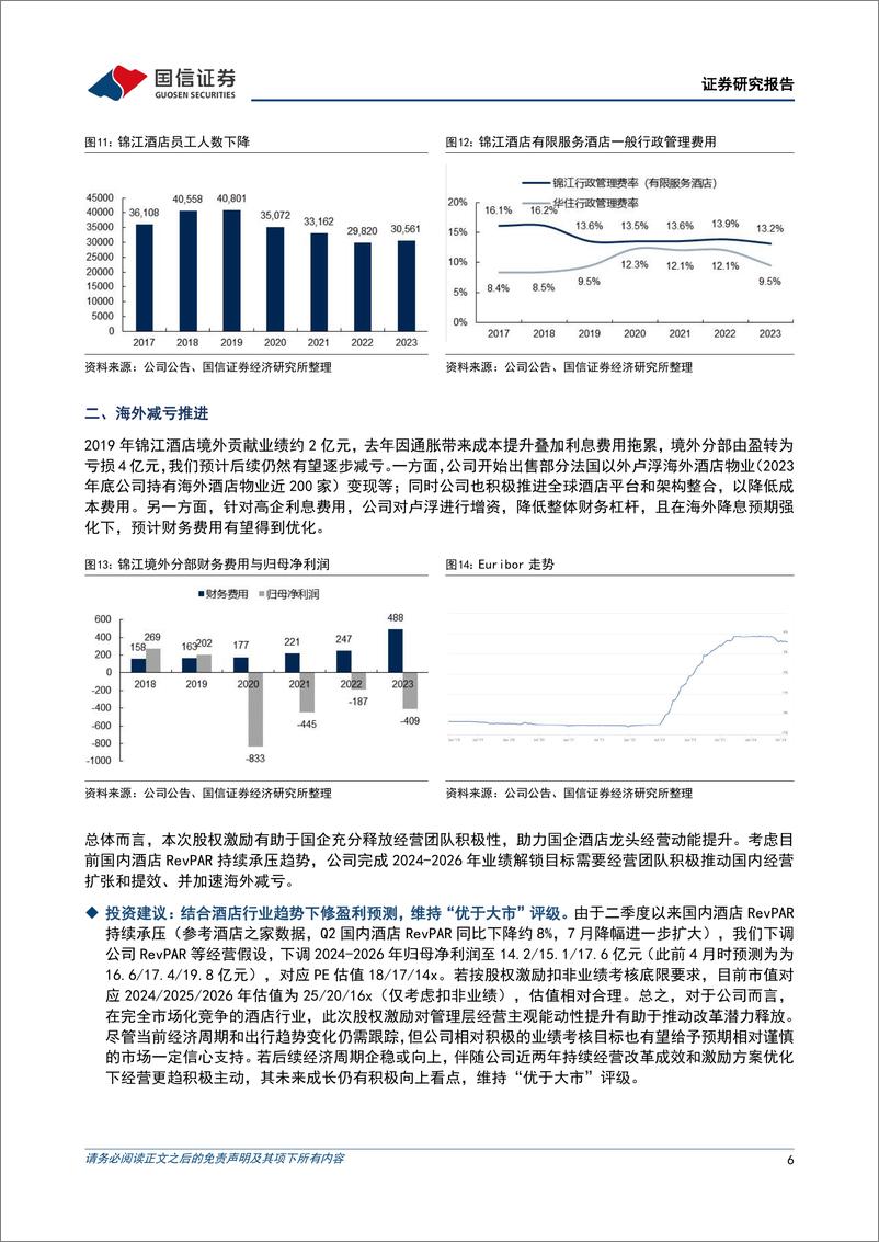 《锦江酒店(600754)拟回购股权用于限制性股票激励，有望推动下一轮经营变革-240812-国信证券-10页》 - 第6页预览图