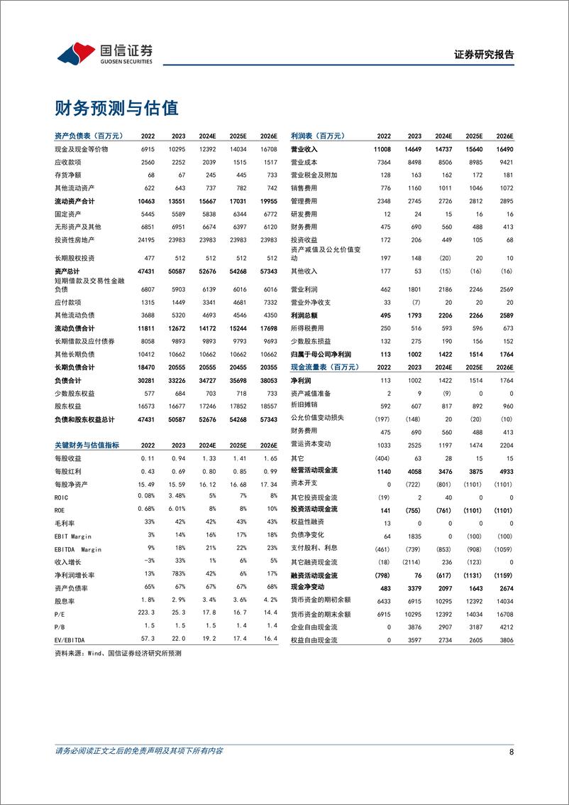 《锦江酒店(600754)拟回购股权用于限制性股票激励，有望推动下一轮经营变革-240812-国信证券-10页》 - 第8页预览图