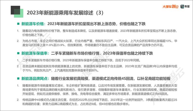 《2023年新能源乘用车市场白皮书》 - 第4页预览图