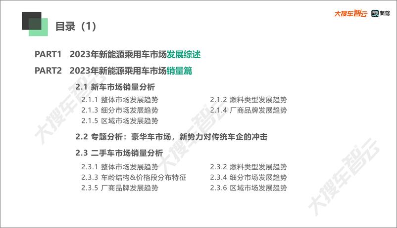 《2023年新能源乘用车市场白皮书》 - 第6页预览图