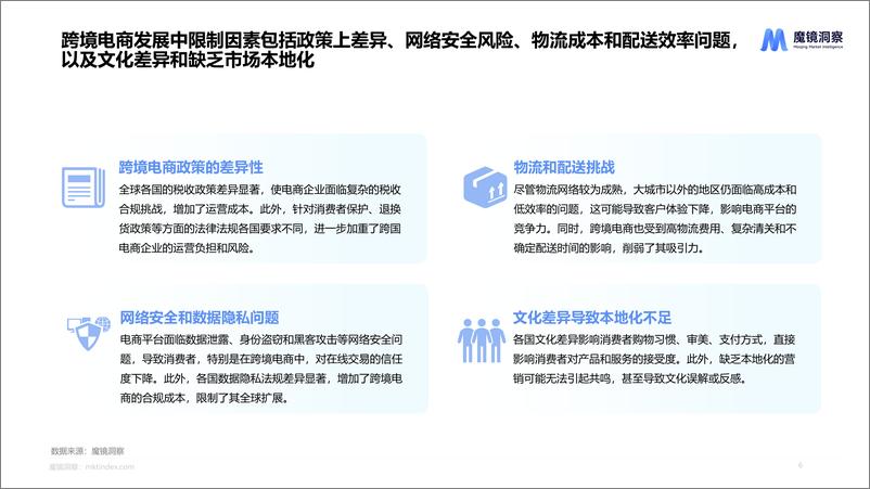 《魔镜洞察_2024年海外家电白皮书》 - 第6页预览图