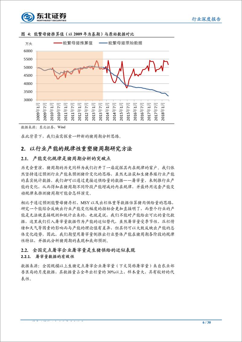 《农林牧渔行业深度：产能变化规律性与本轮猪周期的独特之处-20190623-东北证券-30页》 - 第7页预览图