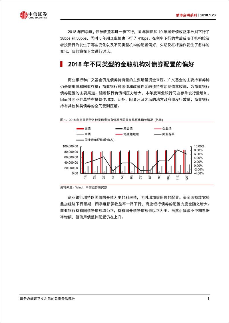 《债市启明系列：2018年债券托管数据回顾-20190124-中信证券-22页》 - 第3页预览图