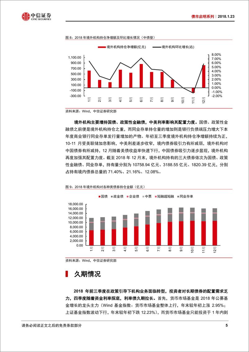 《债市启明系列：2018年债券托管数据回顾-20190124-中信证券-22页》 - 第7页预览图