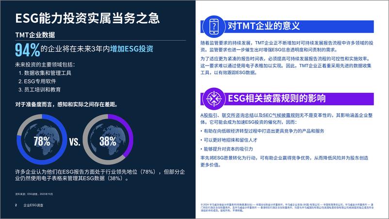 《TMT企业可持续发展报告和ESG相关披露规则》12月-8页 - 第3页预览图