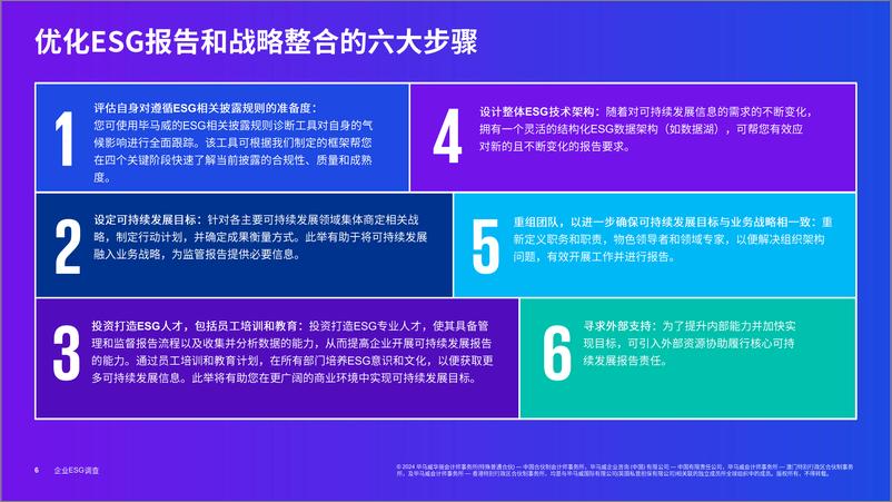 《TMT企业可持续发展报告和ESG相关披露规则》12月-8页 - 第7页预览图