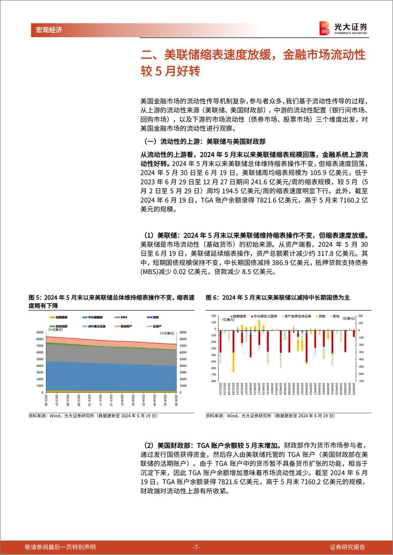 《2024年6月美国流动性观察：美债利率触顶回落，后续怎么看？-240625-光大证券-12页》 - 第7页预览图