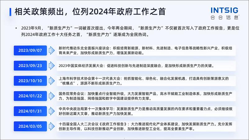 《2024新质生产力引领下十大重点产业趋势解读》 - 第5页预览图