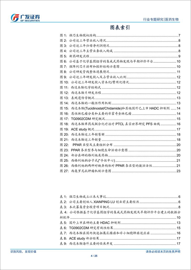 《广发医药行业“科创”系列报告：微芯生物，核心平台打造中国原创的全球新药-20190408-广发证券-25页》 - 第5页预览图