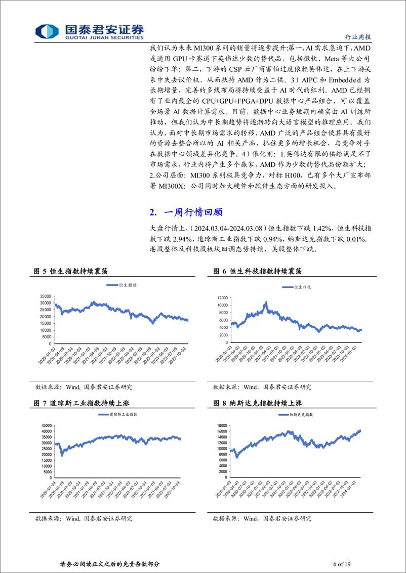 《海外科技行业2024年第36期：Claude-3亮相，阿里、抖音高管变动-240309-国泰君安-19页》 - 第6页预览图