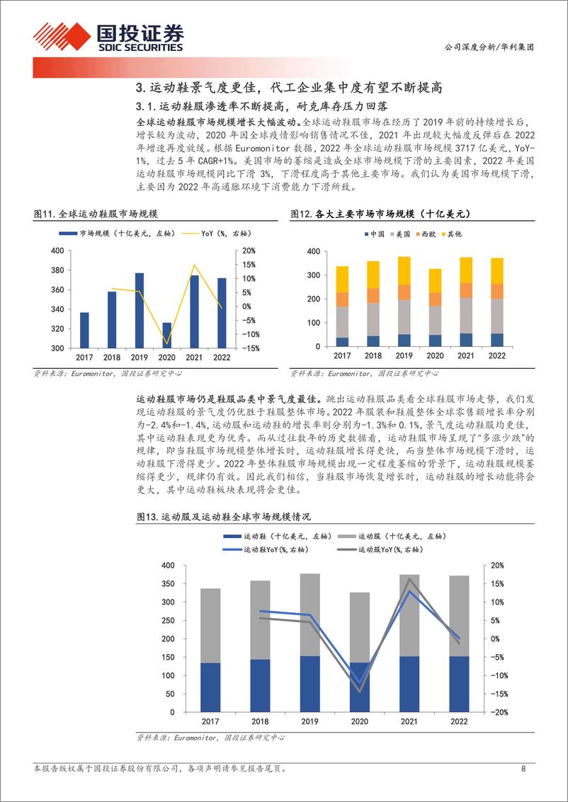 《深度报告-20240228-国投证券-华利集团-300979.SZ-运动鞋制造劲扩张步伐可342mb》 - 第8页预览图