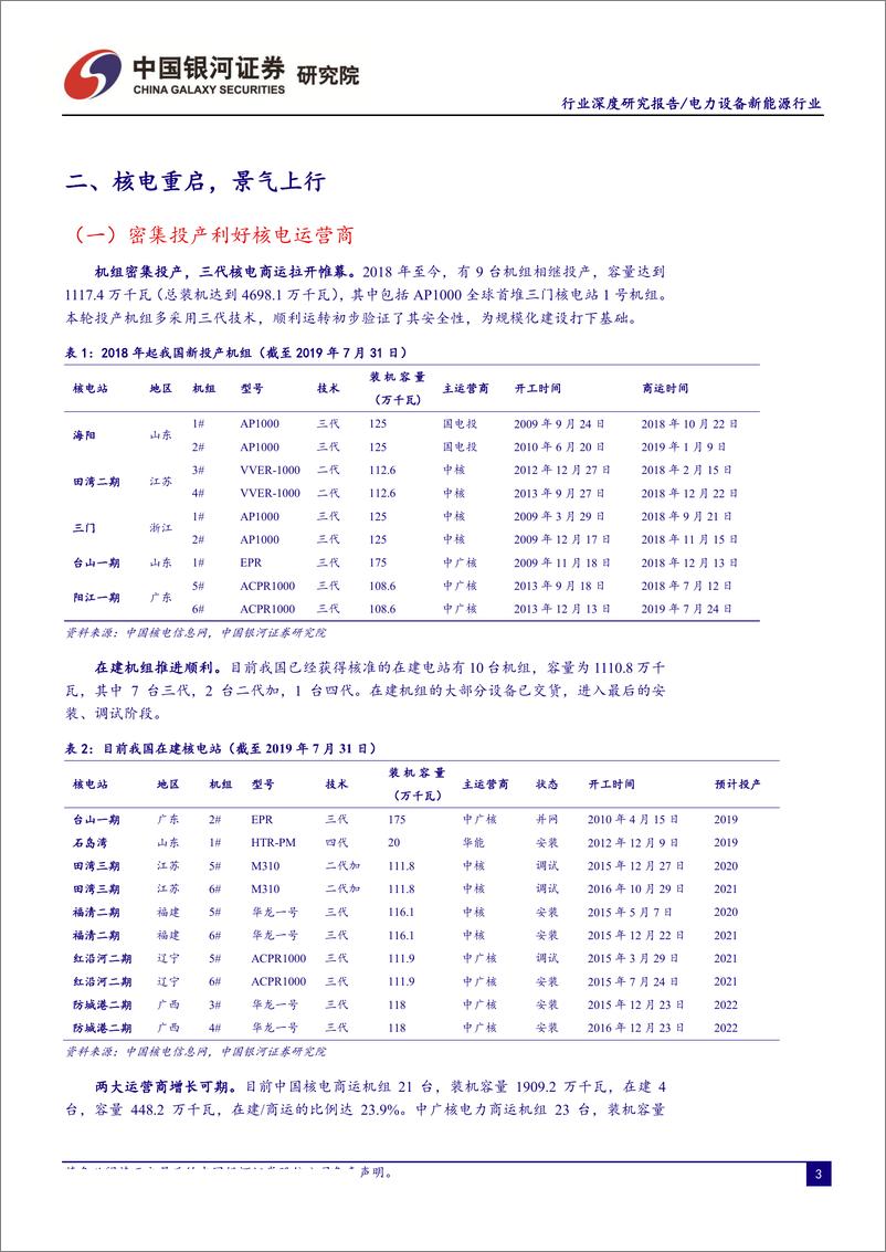 《电力设备及新能源行业核电深度研究报告之二：曙光已现，锐者当先-20190823-银河证券-38页》 - 第6页预览图