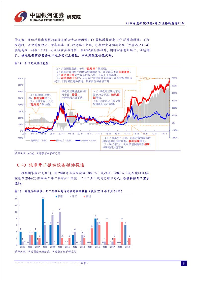 《电力设备及新能源行业核电深度研究报告之二：曙光已现，锐者当先-20190823-银河证券-38页》 - 第8页预览图