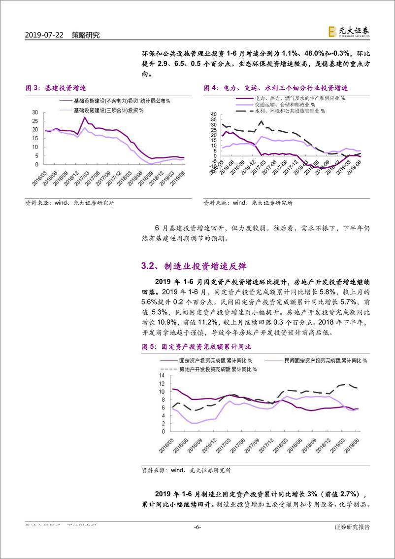 《2019年6月行业景气报告：6月经济短期回暖，5G投资进程加快-20190722-光大证券-31页》 - 第7页预览图